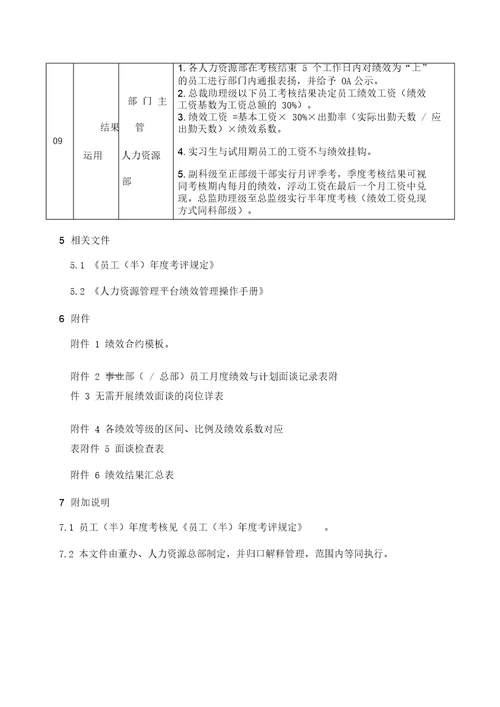 三一重工的绩效管理制度