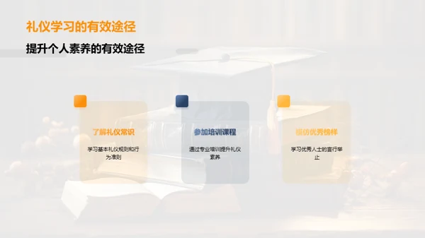礼仪与成长