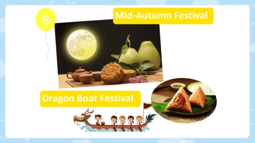 Module 2 Public holidays 模块综合与测试