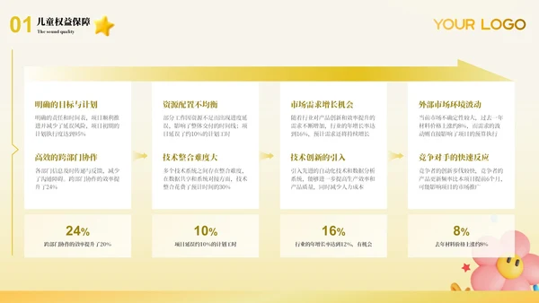 黄色儿童权益的保护ppt模板