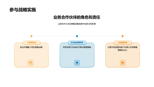 汽车销售的数字化转型