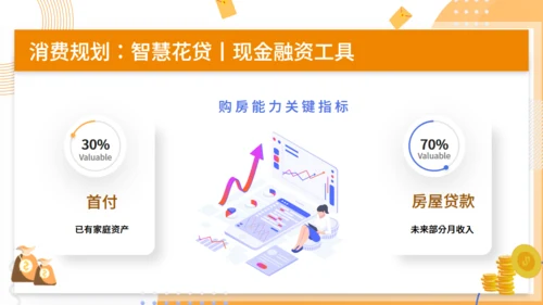 金融科学理财知识分享通用PPT模板