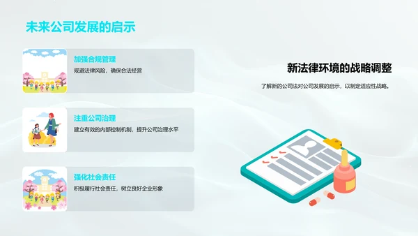 公司法解读报告