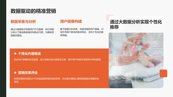 橙色商务风地产家居商业汇报PPT模板
