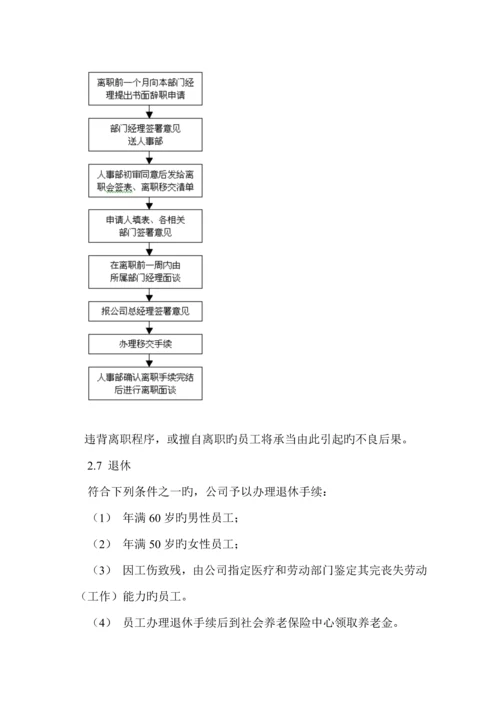 制造类企业员工标准手册.docx