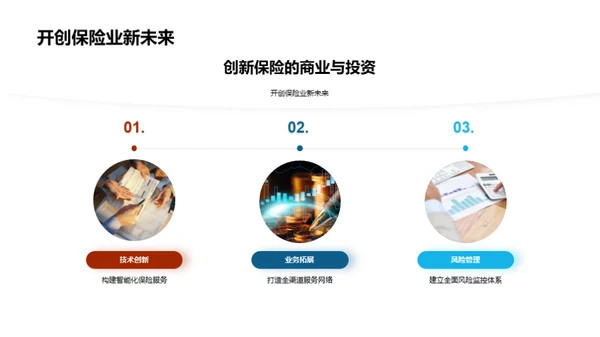 科技引领保险新革命