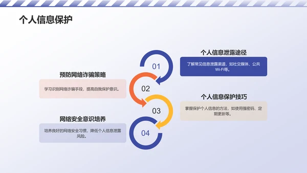 蓝色3D风安全教育PPT模板