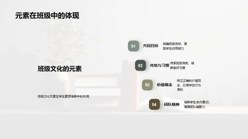 构建我们的班级文化