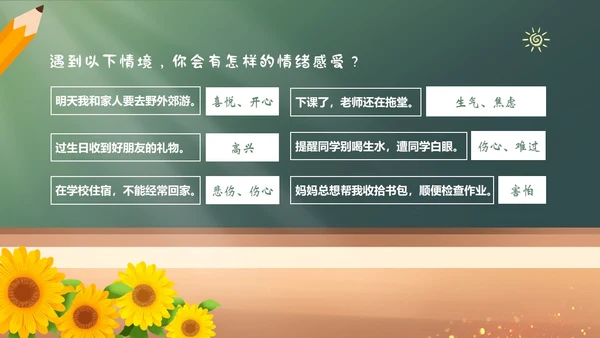 青春的情绪心理健康主题班会PPT课件情绪管理