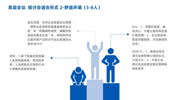 高效会议管理术蓝色商务PPT