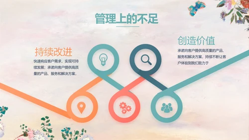 手绘水彩风美容美发宣传动态PPT