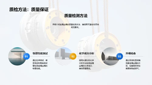 金属丝绳，领导者的选择