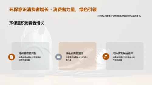 绿色步伐：可持续皮鞋之路