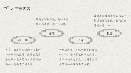 中国风水墨江南读书笔记名著围城PPT读书分享