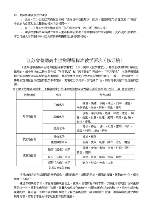 高中生物课程标准教学要求(修订稿)