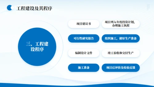企业战略SWOT分析报告通用PPT模板