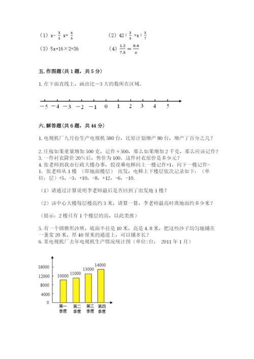 沪教版小学数学六年级下册期末检测试题附答案（培优）.docx