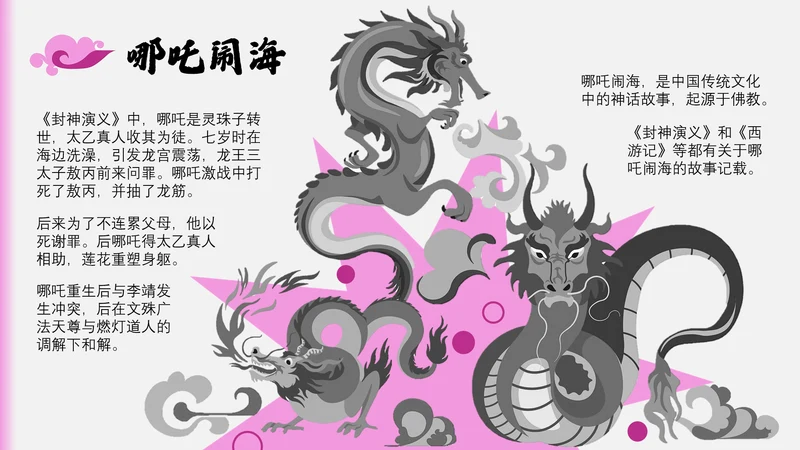 哪吒闹海神话故事