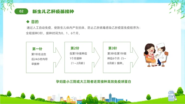 绿色清新卡通儿童关注儿童健康新生儿预防接种宣传主题