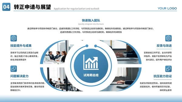蓝色大气流体转正述职报告PPT模板