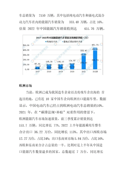 新能源汽车运输市场调研报告