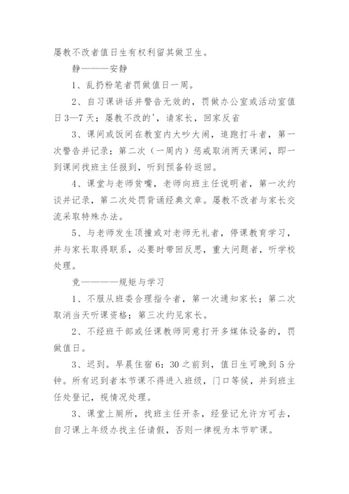 高中班规班纪（通用7篇）.docx