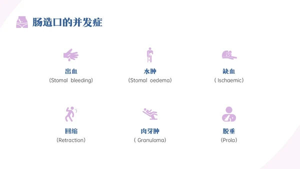 蓝紫色商务实拍造口护理培训PPT课件