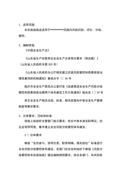 最新安全风险分级管控标准体系分析报告.docx
