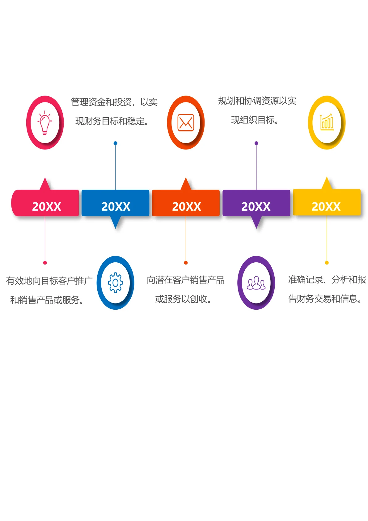 产品推广时间线时间轴模板