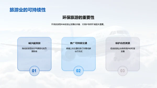 旅游业革新趋势