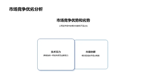 年度生物医疗回顾与展望