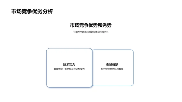 年度生物医疗回顾与展望