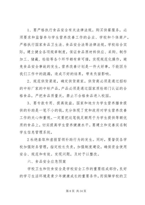 营养补助实施方案 (6).docx