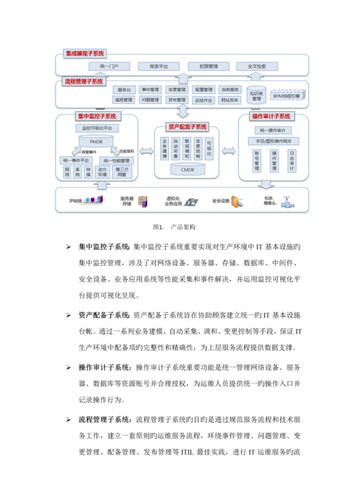 IT运维管理解决专题方案.docx