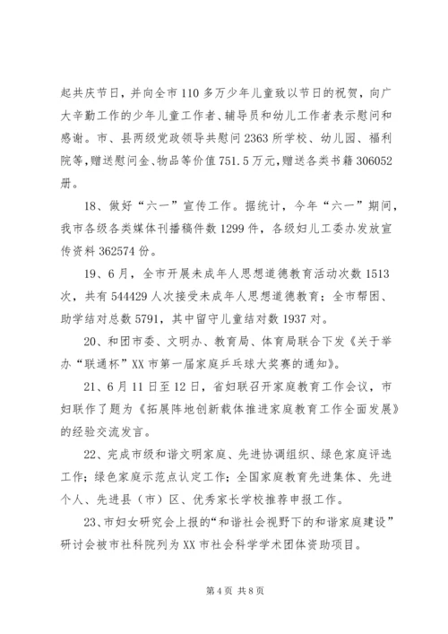 市妇联工作小结与计划.docx