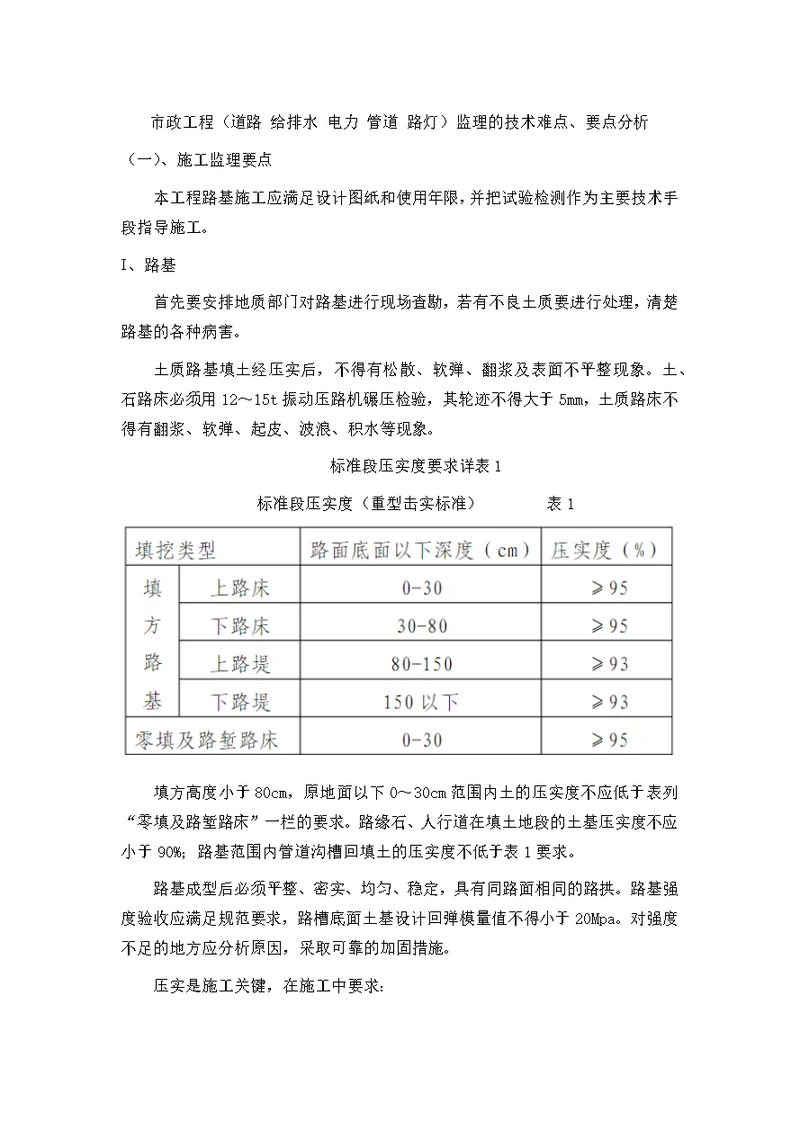 市政工程道路给排水电力管道路灯监理的技术难点要点