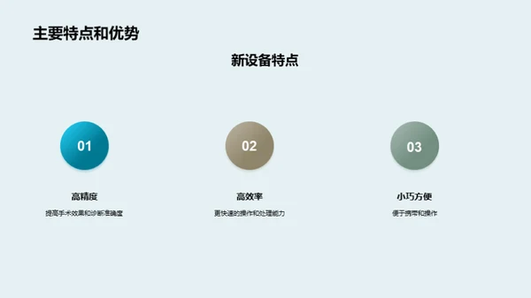 探索医疗未来：新型设备