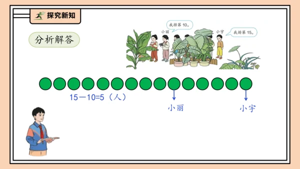 【课堂无忧】人教版一年级上册4.6 解决问题（课件）(共34张PPT)