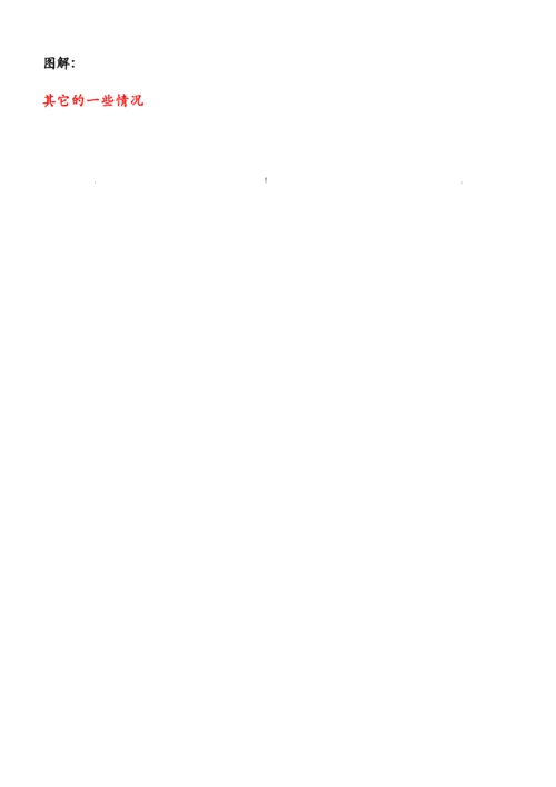 三阶魔方公式口诀图解新手快速入门.docx