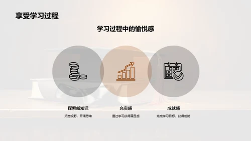 学习之道向卓越