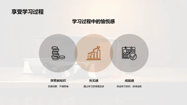 学习之道向卓越