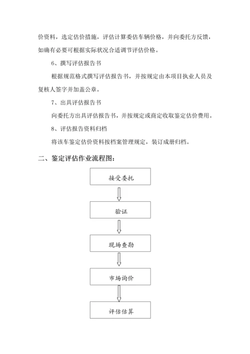 二手车鉴定评估机构全新规章新版制度参考文本.docx