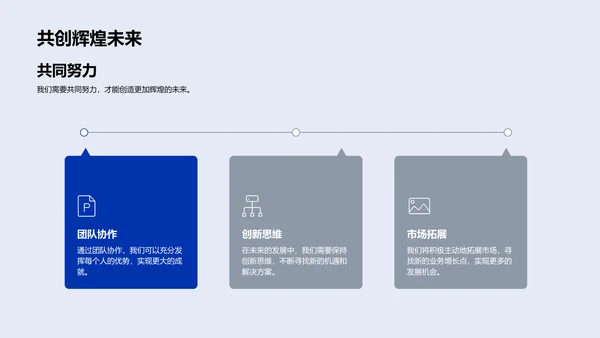 传媒业务年度报告PPT模板