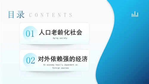 人教版七下 8.1《日本》 第2课时 人口老龄化社会 对外依赖强的经济 课件