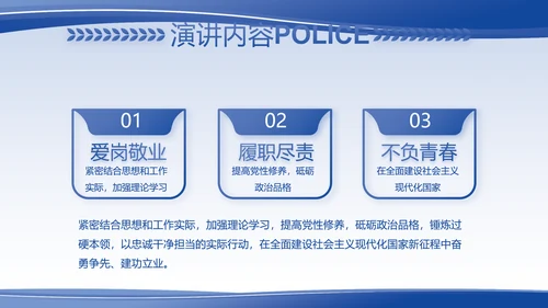 蓝色大气警察的任务与职责PPT动态模板
