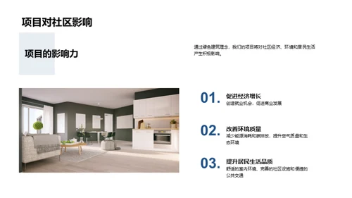 绿色房产推动社区发展