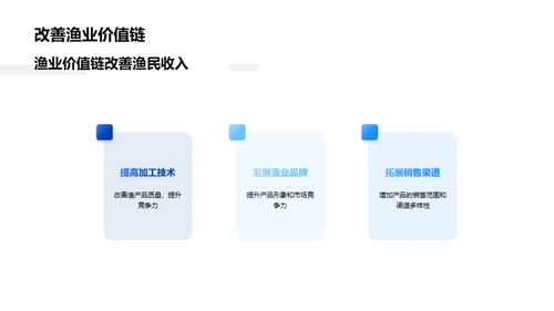 科技风农林牧渔教学课件PPT模板