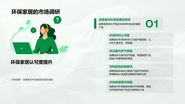 环保家居市场策略