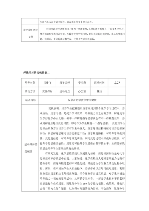 师徒结对子实施专业方案及活动记录.docx