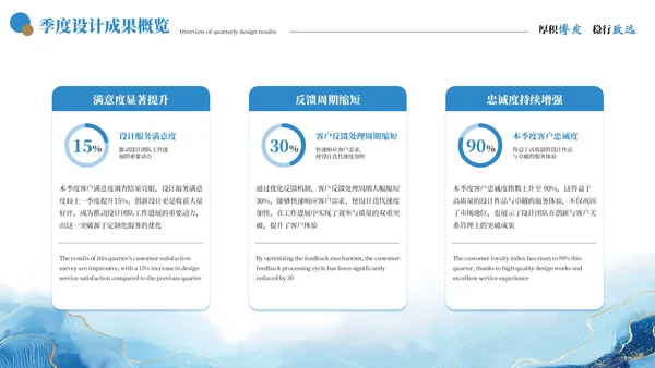 蓝色创意商务20XX年季度工作汇报总结PPT模板